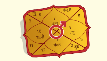 Mangal Dosha